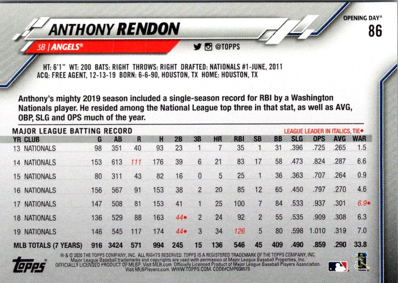 2020 Topps Opening Day Anthony Rendon