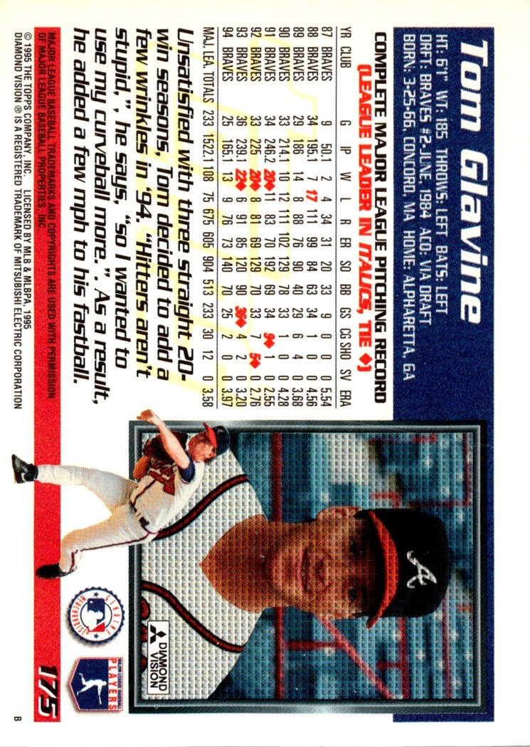 1995 Topps Tom Glavine