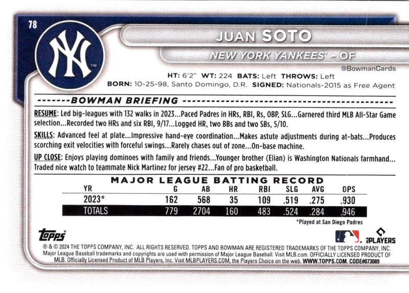 2024 Bowman Juan Soto