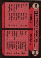 1989 Topps Orioles Leaders - Larry Sheets #381