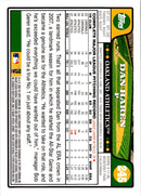 2008 Topps Dan Haren