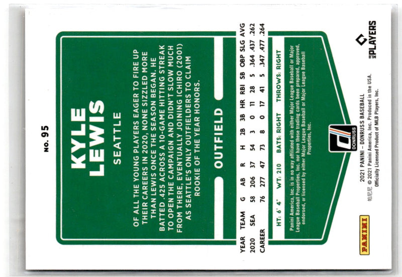 2021 Donruss Red Kyle Lewis