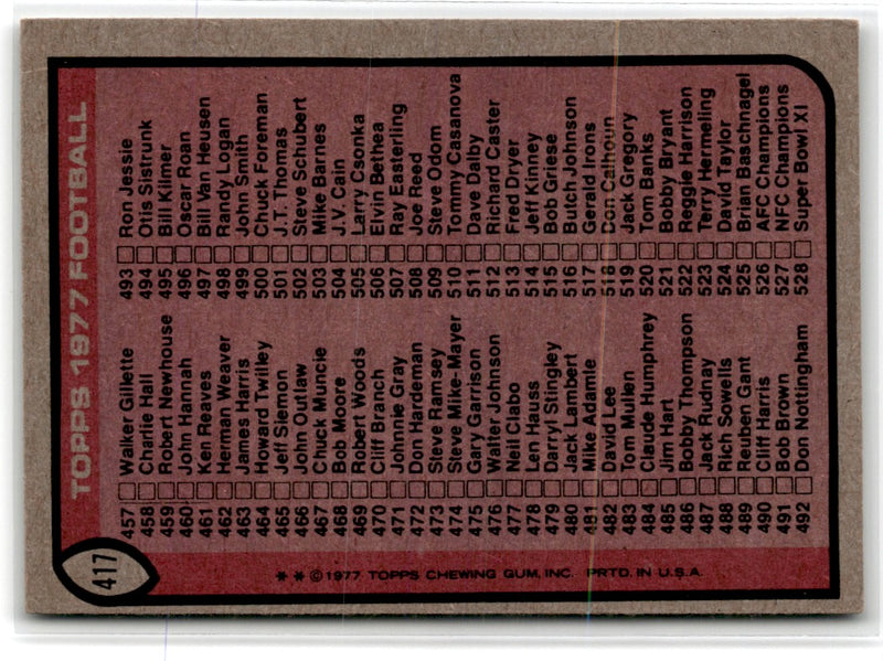 1978 Topps Team Checklists Checklist Mike Thomas/Jean Fugett/Ken Houston/Dennis Johnson