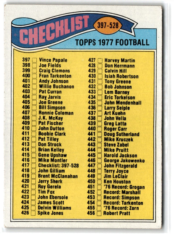 1978 Topps Team Checklists Checklist Mike Thomas/Jean Fugett/Ken Houston/Dennis Johnson #528