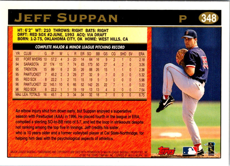 1997 Topps Jeff Suppan