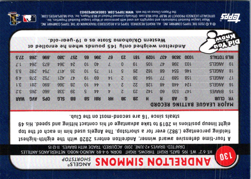 2020 Topps Big League Andrelton Simmons