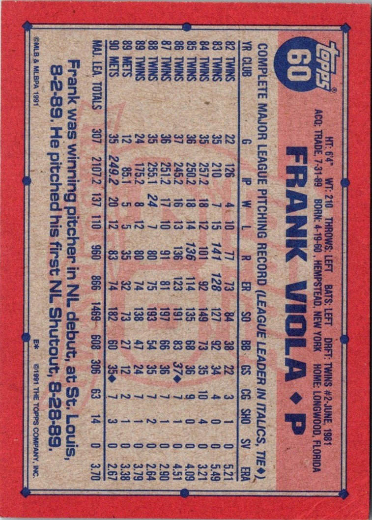 1991 Topps Frank Viola