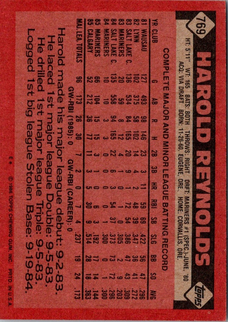 1986 Topps Harold Reynolds