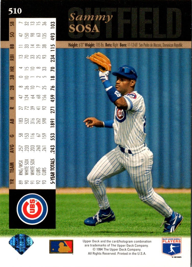 1994 Upper Deck Sammy Sosa