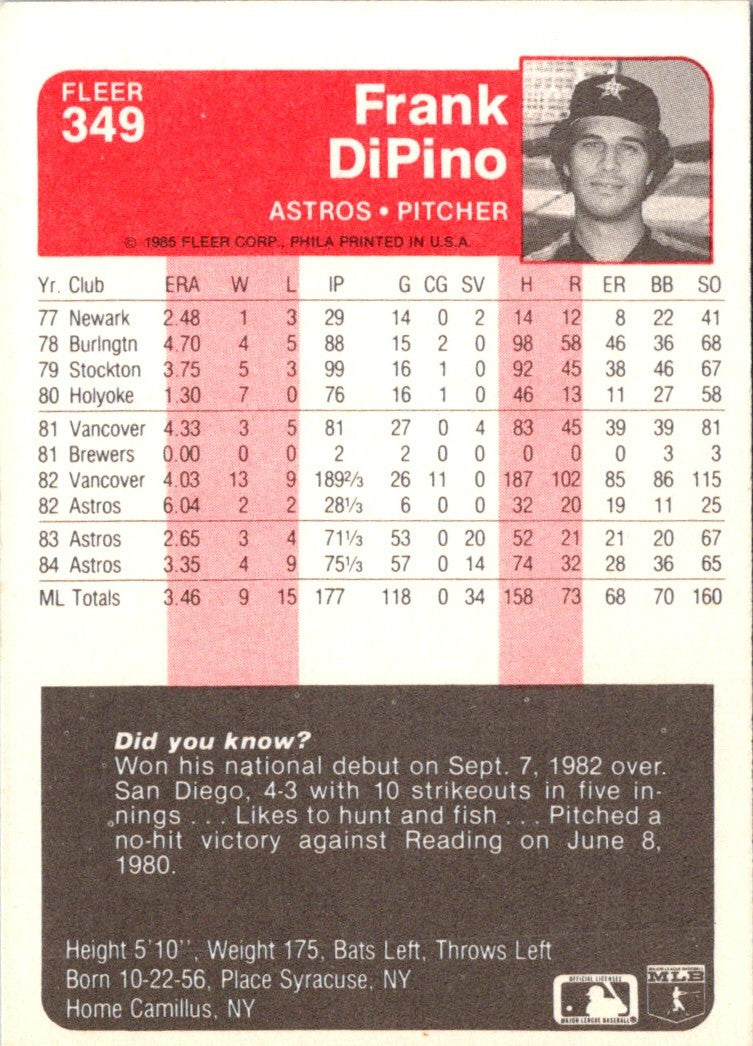 1985 Fleer Frank DiPino