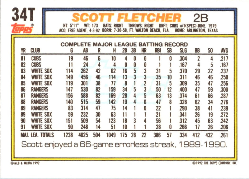 1992 Topps Traded Scott Fletcher