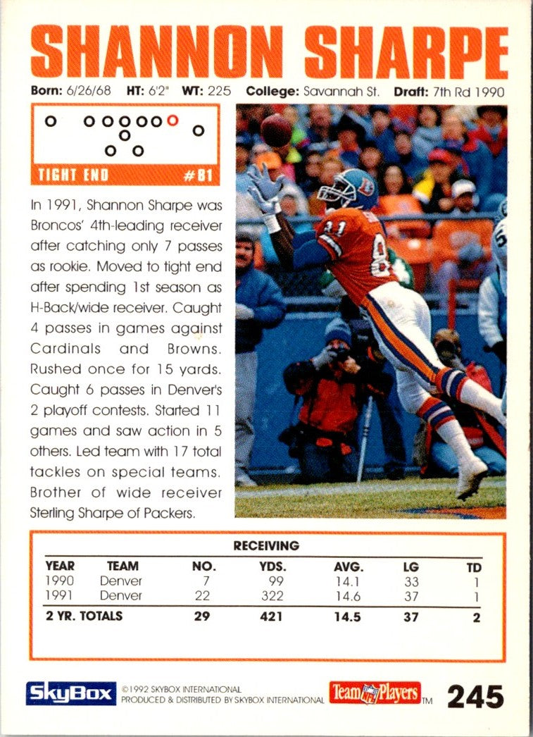 1992 SkyBox Impact Shannon Sharpe