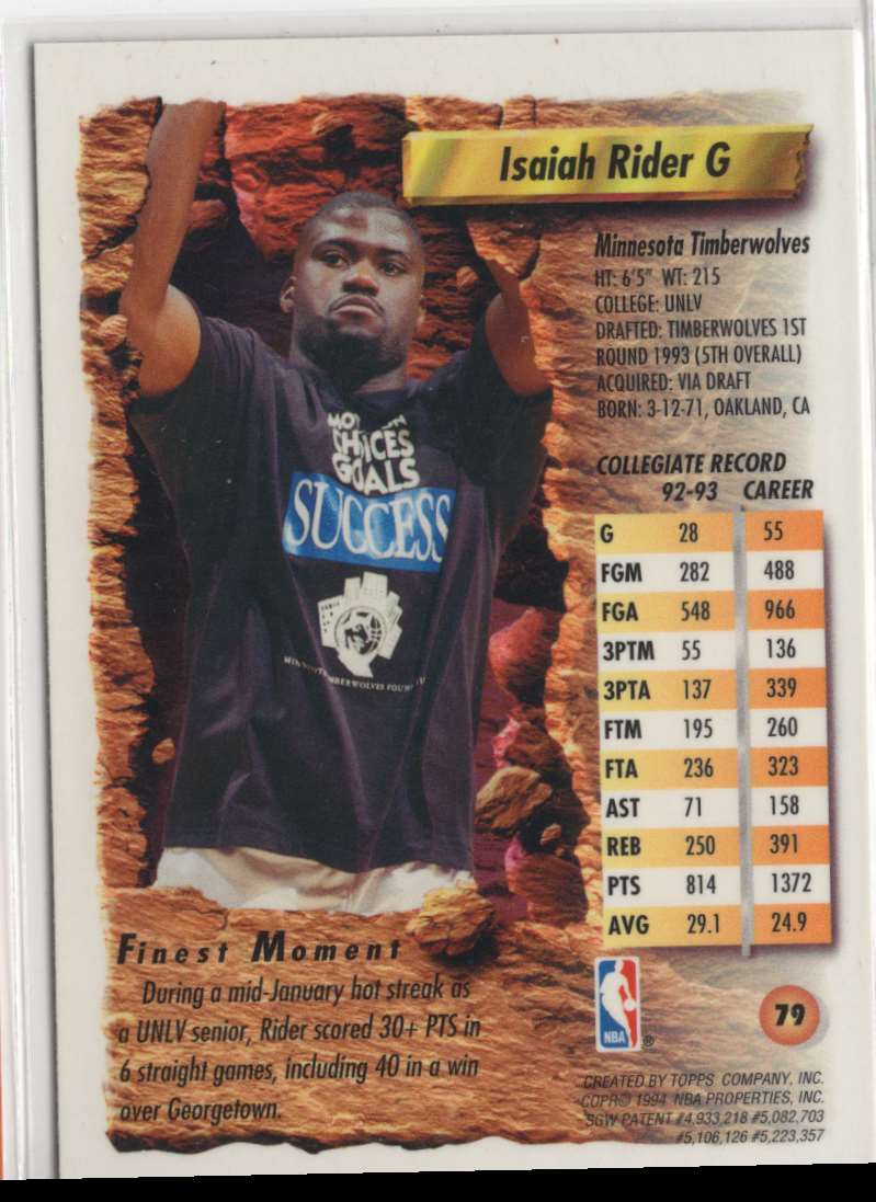 1994 Topps Super Sophomores Isaiah Rider