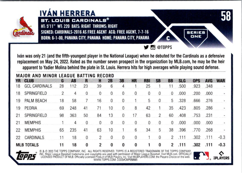 2023 Topps IvÃ¡n Herrera