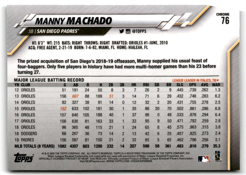 2020 Topps Chrome Manny Machado