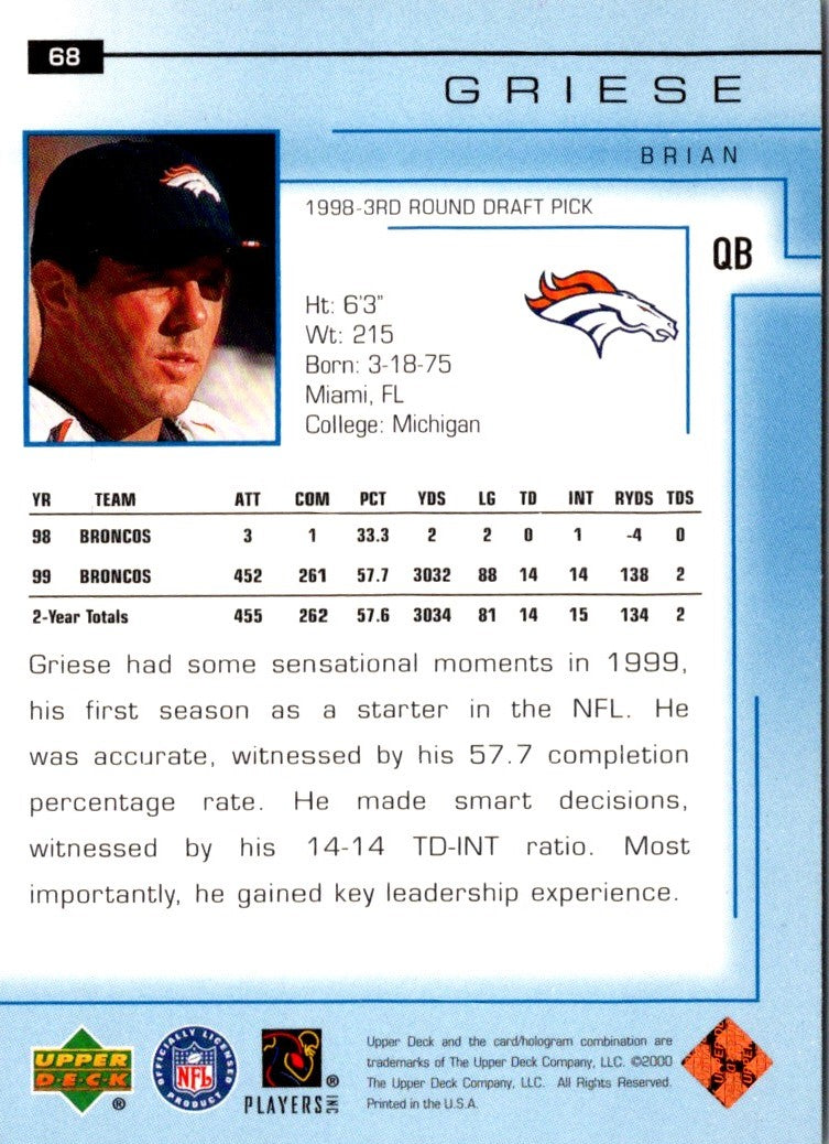 1999 Upper Deck Denver Broncos Checklist