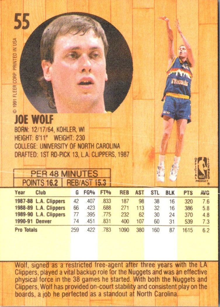 1991 Fleer Joe Wolf