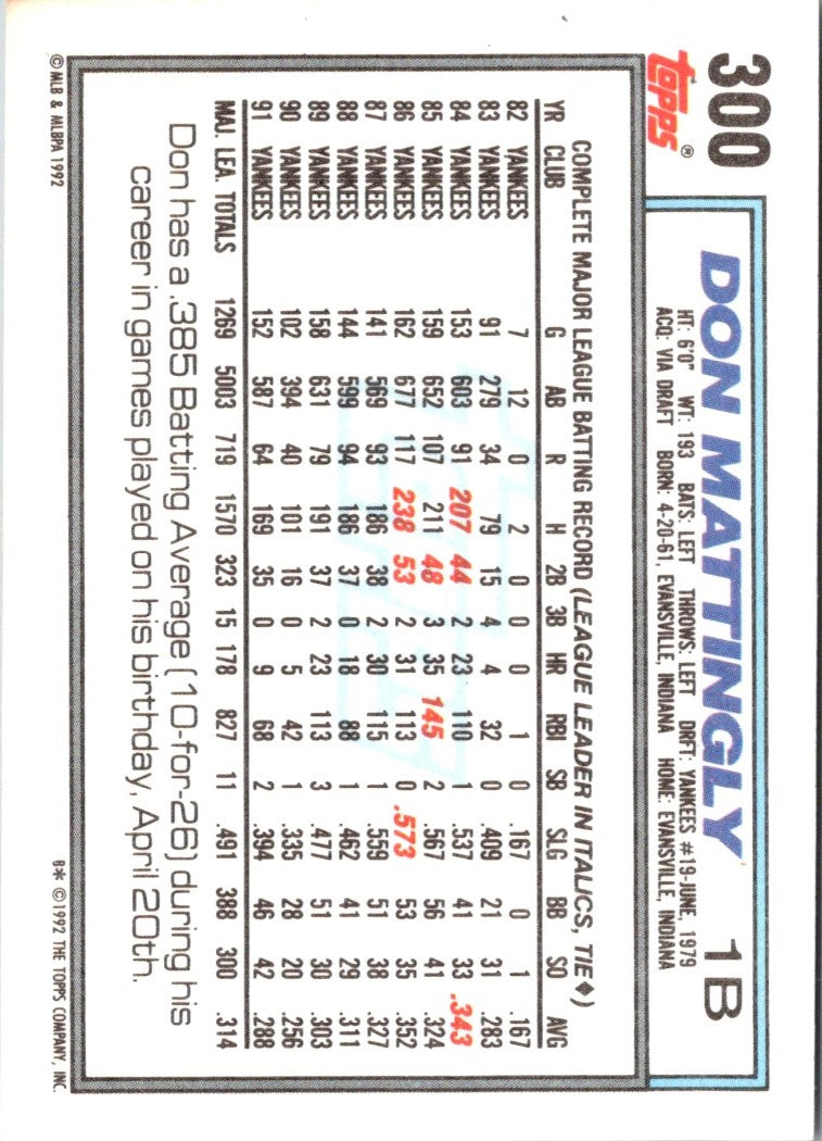 1992 Topps Don Mattingly