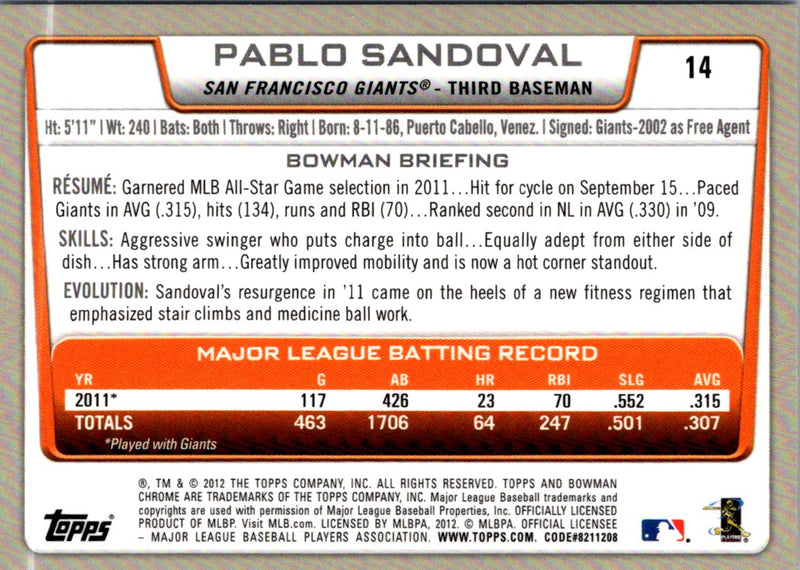 2012 Bowman Pablo Sandoval