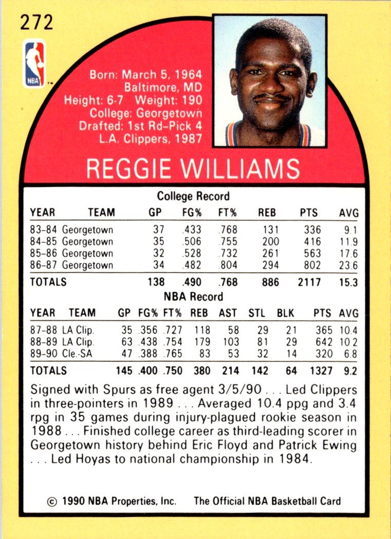 1990 Hoops Reggie Williams