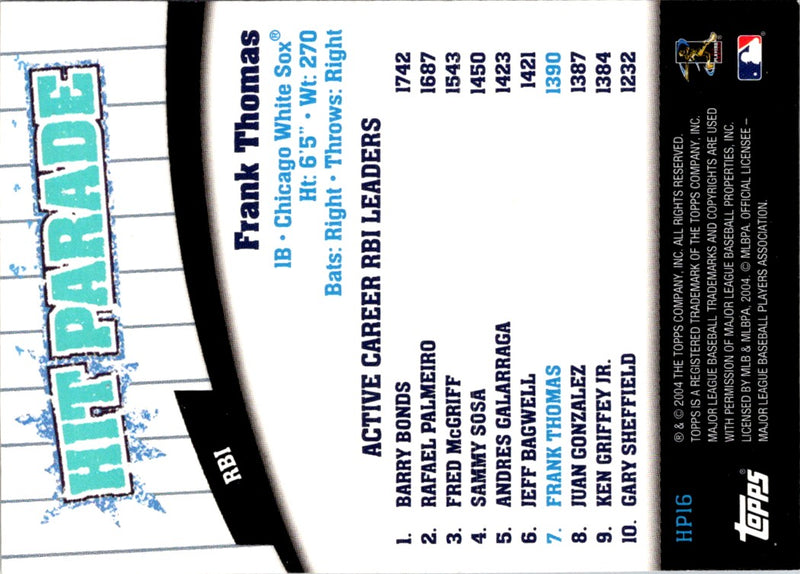 2004 Topps Hit Parade Frank Thomas