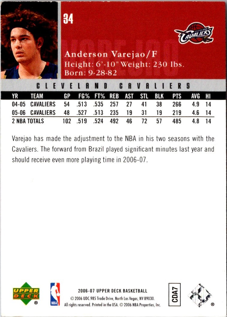 2006 Upper Deck Anderson Varejao