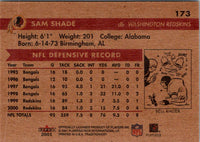 2001 Fleer Tradition Glossy Sam Shade #173