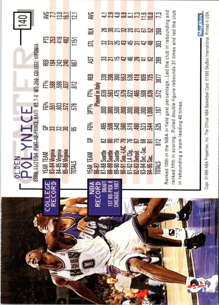 1995 Hoops Olden Polynice