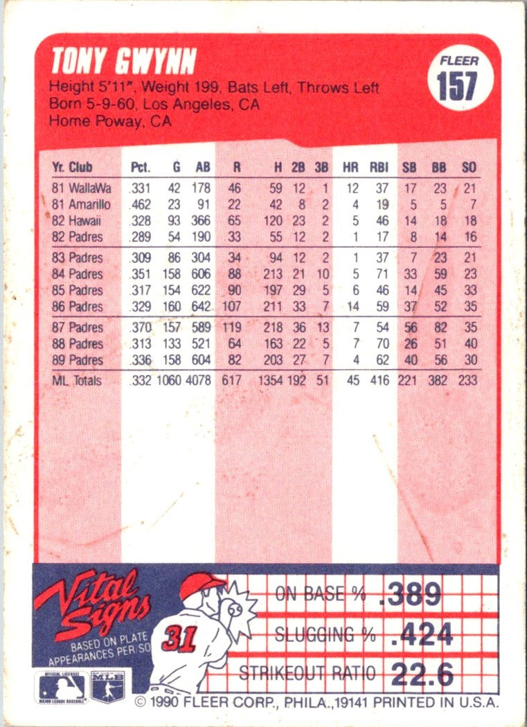 1990 Fleer Tony Gwynn