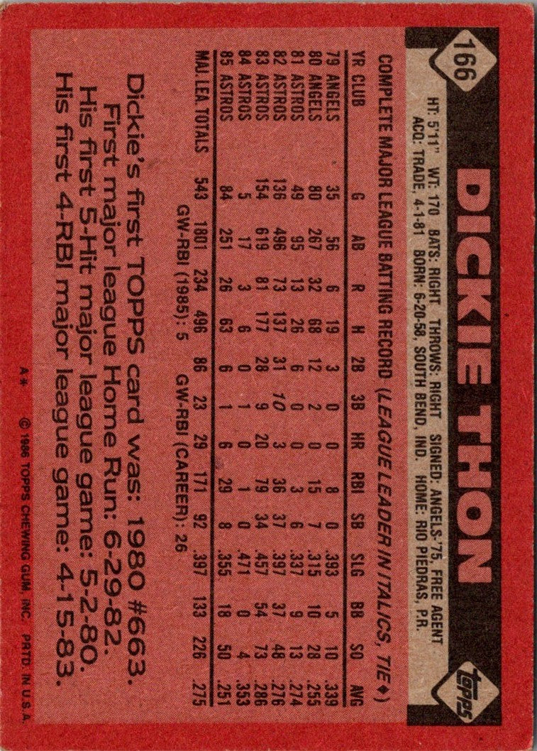 1986 Topps Dickie Thon