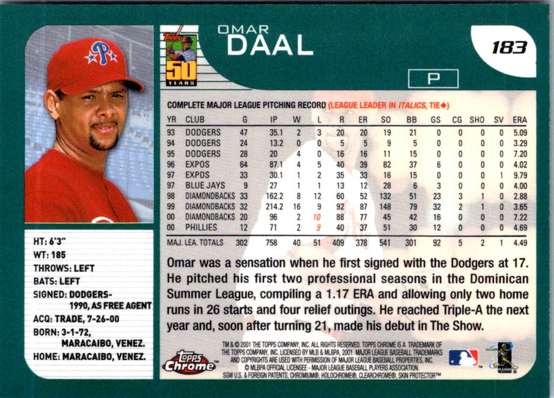 2001 Topps Chrome Omar Daal