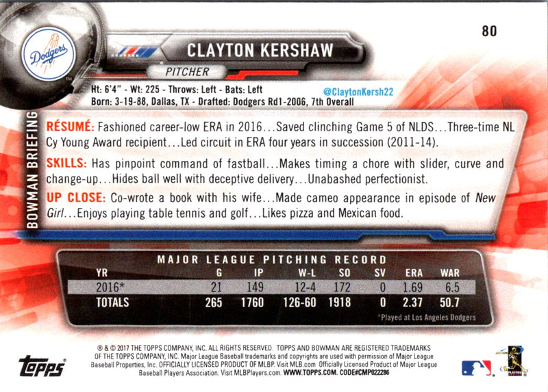 2017 Bowman Clayton Kershaw