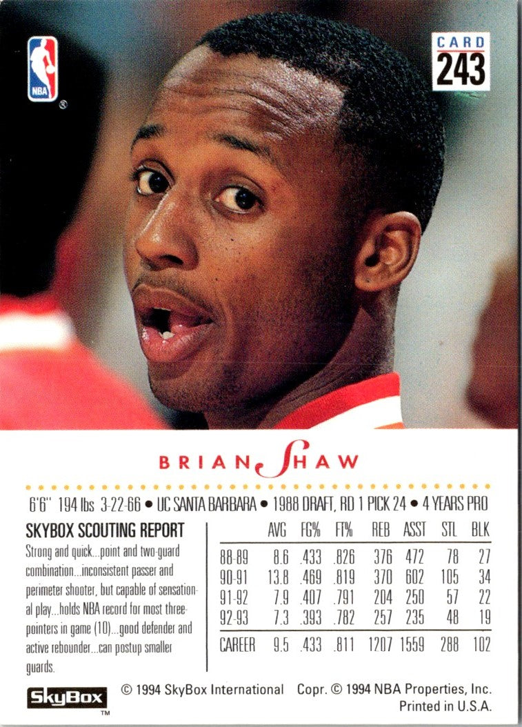 1993 SkyBox Brian Shaw