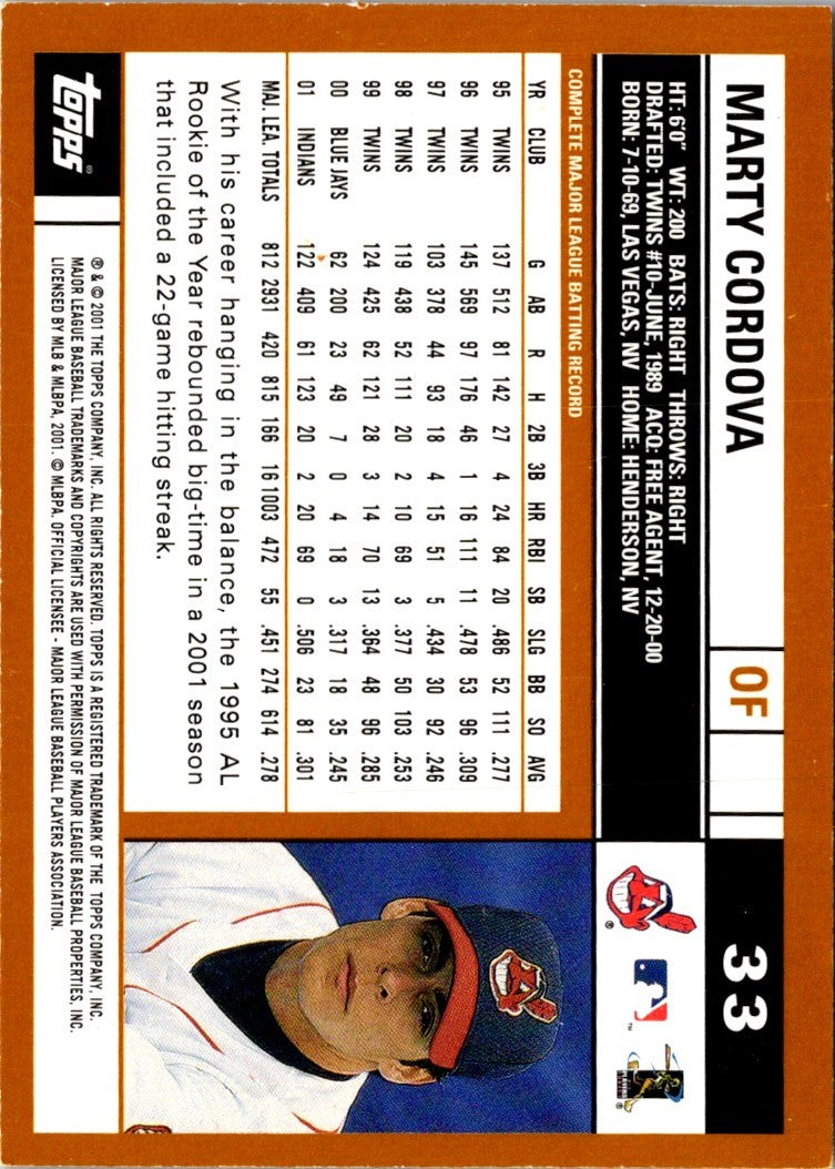 2002 Topps Limited Marty Cordova