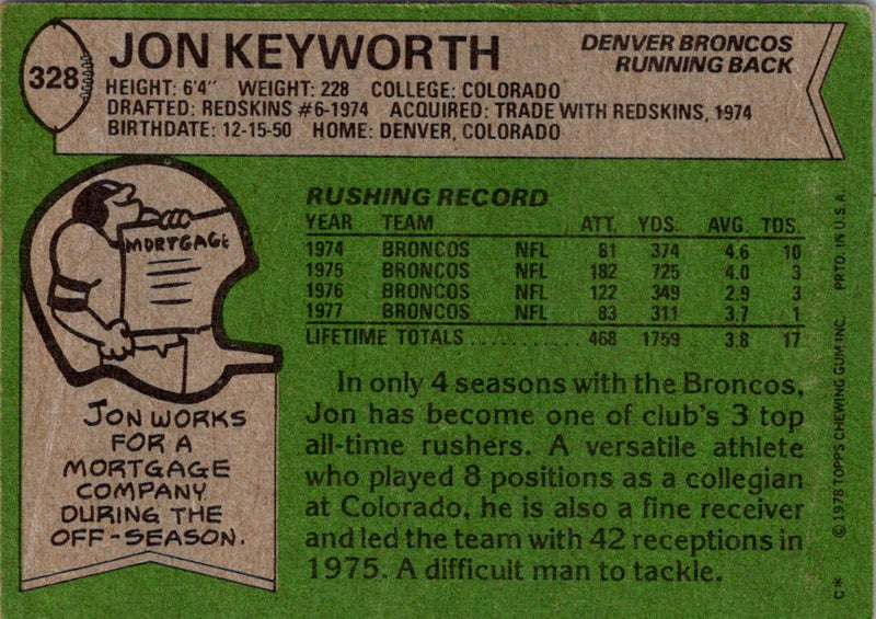 1978 Topps Jon Keyworth