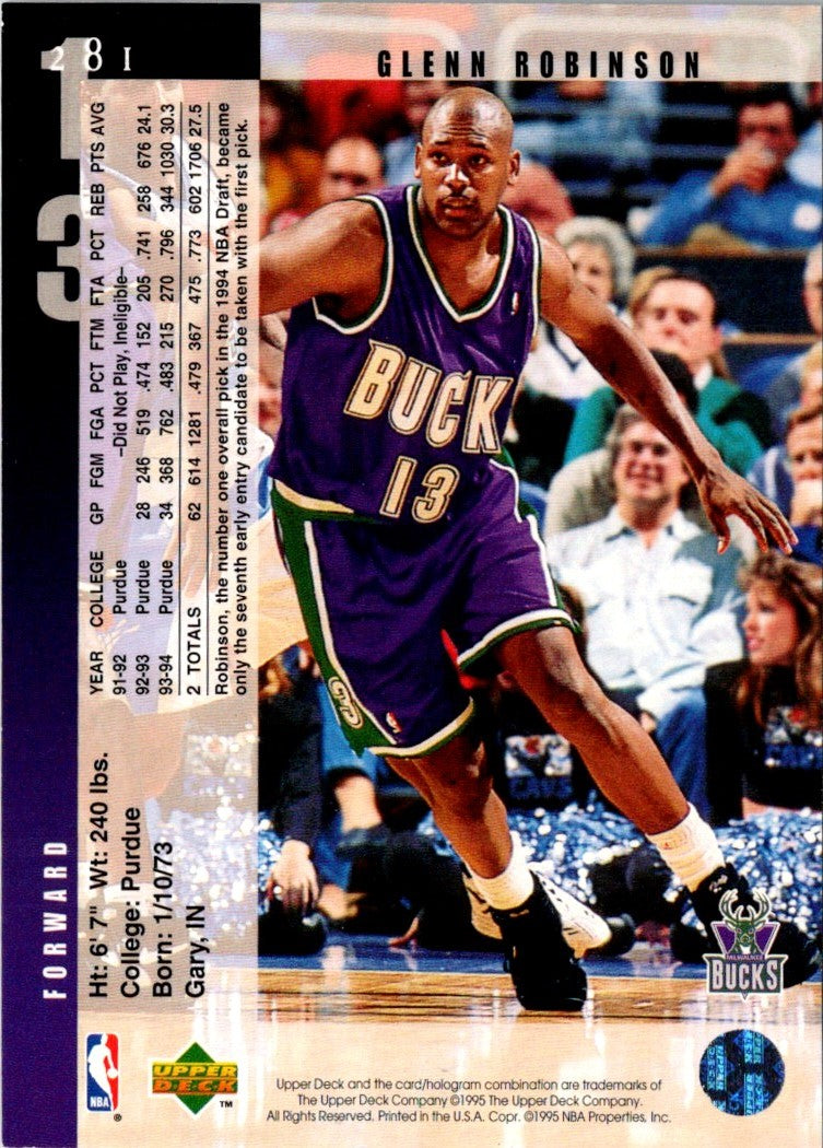 1995 Upper Deck Glenn Robinson