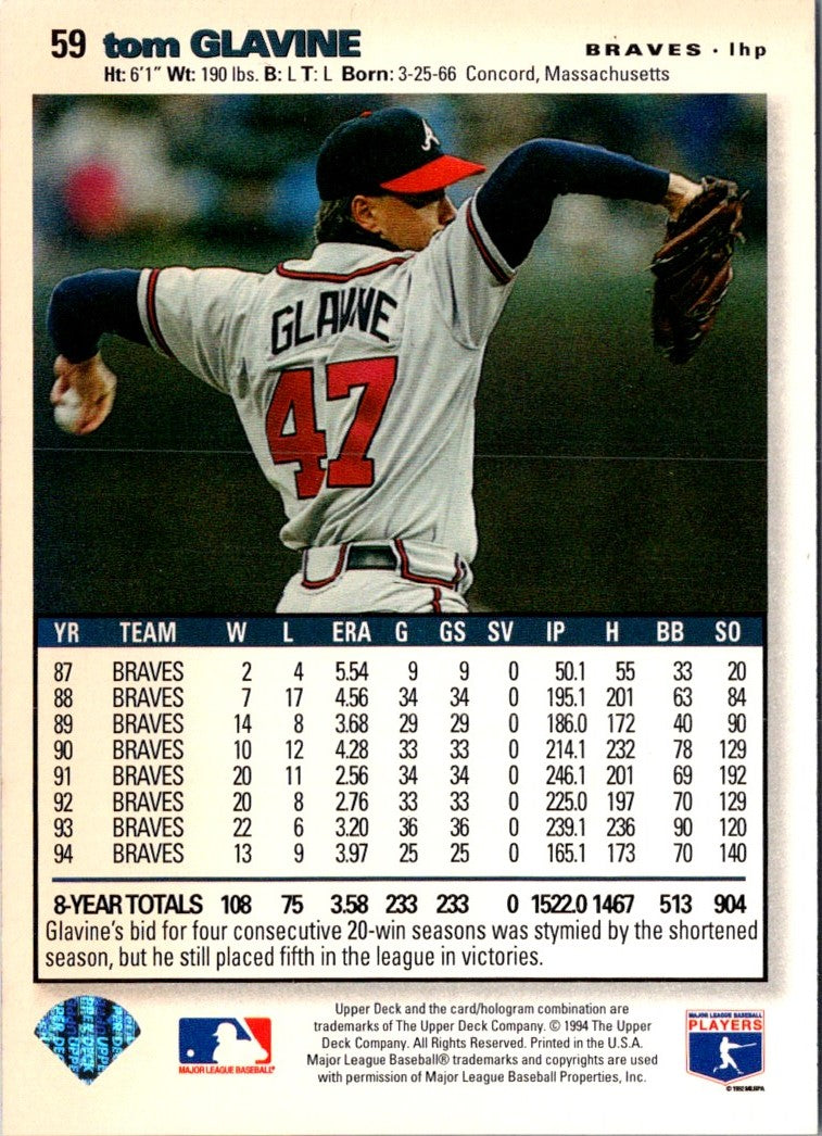 1995 Collector's Choice SE Tom Glavine