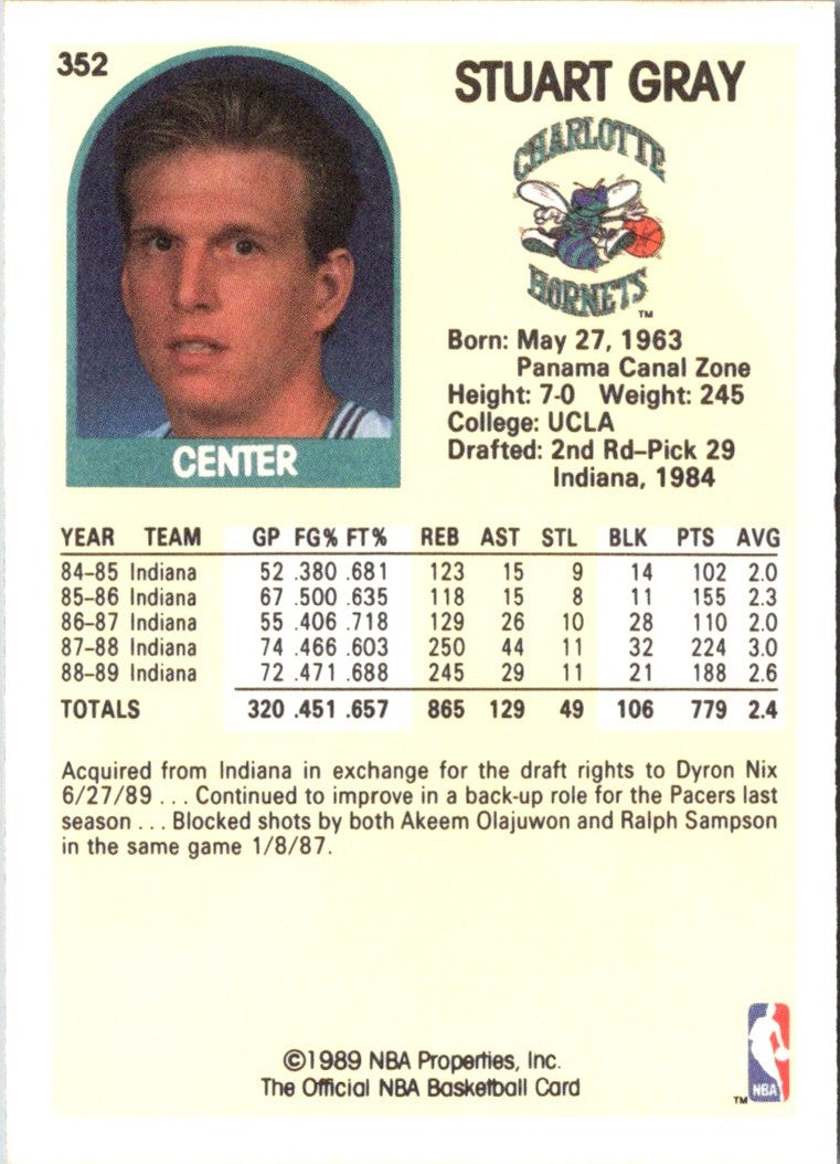 1989 Hoops Stuart Gray