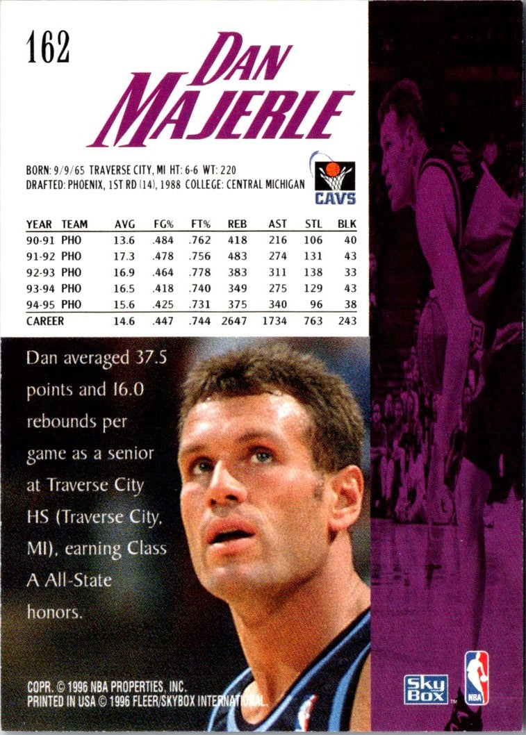 1995 SkyBox Premium Dan Majerle