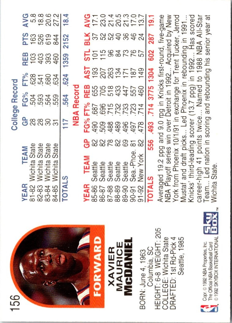1992 Hoops Xavier McDaniel