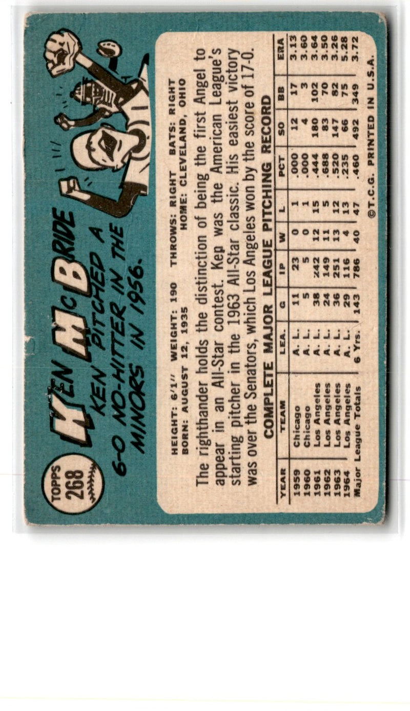 1965 Topps Ken McBride