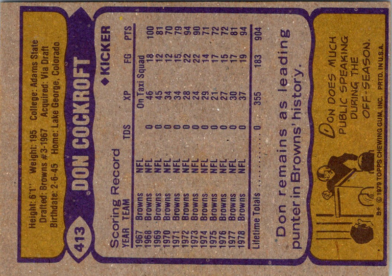 1979 Topps Don Cockroft