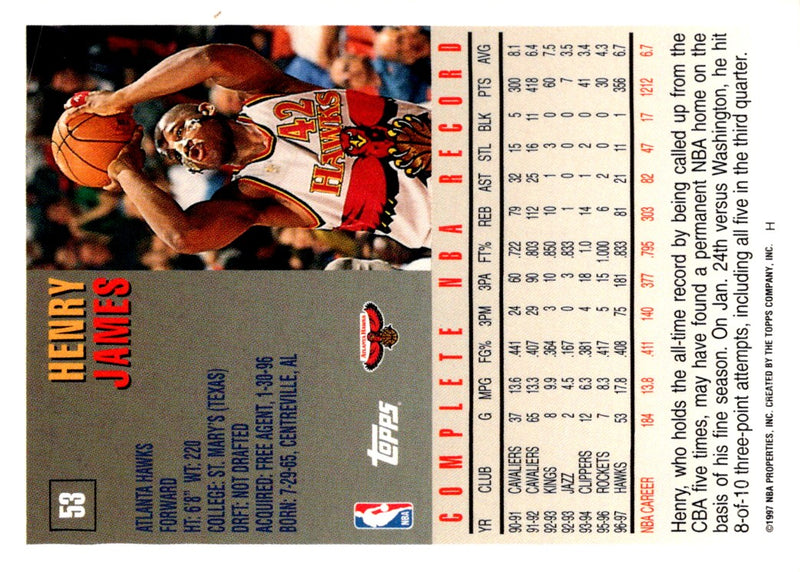 1997 Topps Henry James