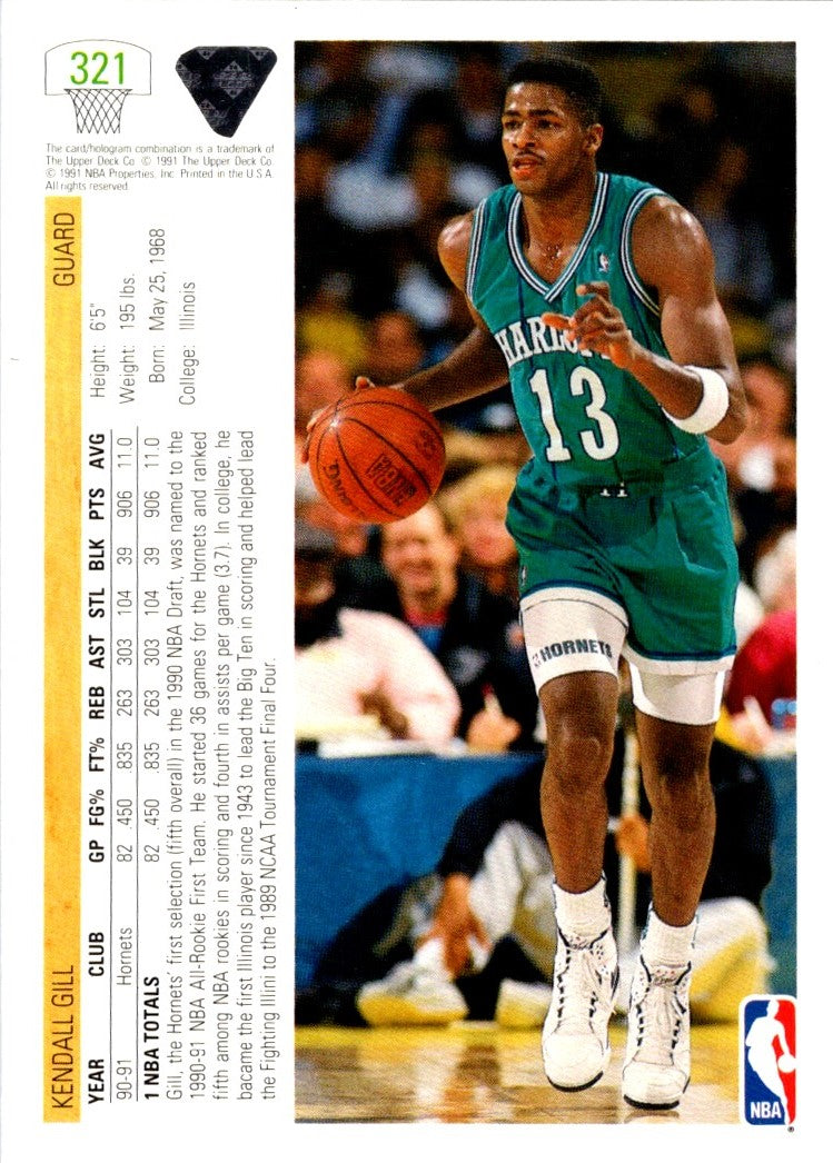 1991 Upper Deck Kendall Gill