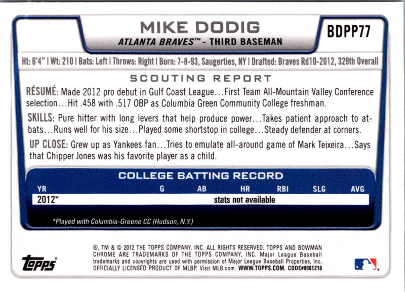 2012 Bowman Draft Picks & Prospects Chrome Mike Dodig