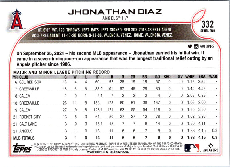 2022 Topps Jhonathan Diaz