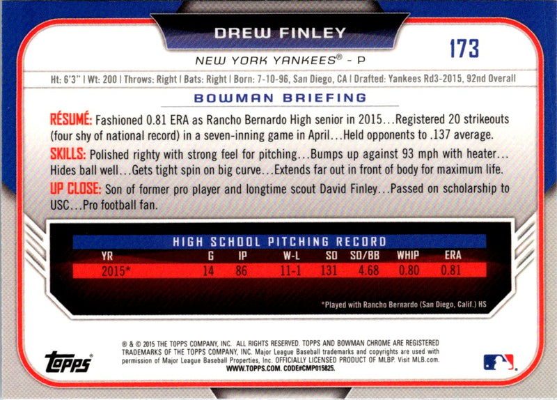 2015 Bowman Draft Picks & Prospects Drew Finley