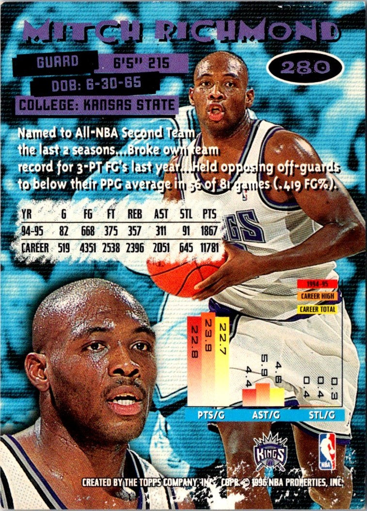 1995 Stadium Club Members Only Mitch Richmond