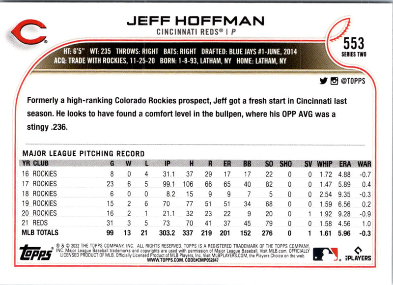 2022 Topps Jeff Hoffman