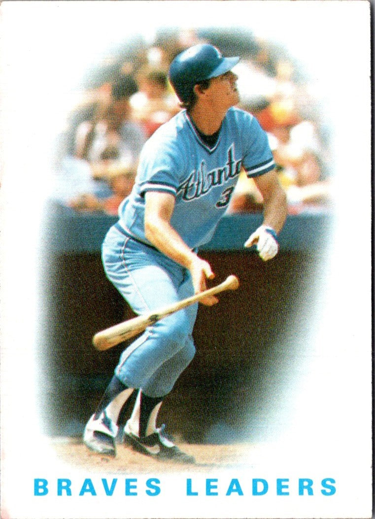 1986 Topps Braves Leaders (Dale Murphy)